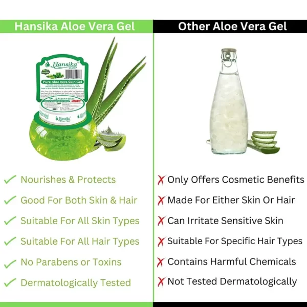 Hansika Aloe Vera Skin Gel 120gm - Image 5